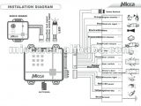 Bulldog Remote Start Wiring Diagram Prestige Remote Starter Wiring Diagrams for Saturn Wiring Diagram