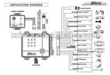 Bulldog Security Wiring Diagrams Security Wiring Diagrams Wiring Diagram Page