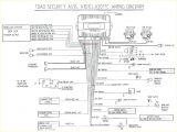 Bulldog Wiring Diagram Bulldog Car Wiring Diagrams Wiring Diagram Centre