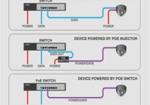 Bunker Hill Security Camera 91851 Wiring Diagram Harbor Freight Camera Wire Diagram Wiring Schematic Diagram 173 Bunker Hill Security Camera 91851 Wiring Diagram Harbor Freight Camera Wire Diagram Wiring Schematic Diagram 173