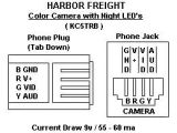 Bunker Hill Security Camera 91851 Wiring Diagram Harbor Freight Camera Wire Diagram Wiring Schematic Diagram 173