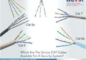Bunker Hill Security Camera 91851 Wiring Diagram Harbor Freight Camera Wire Diagram Wiring Schematic Diagram 173
