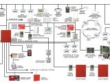 Burglar Alarm Control Panel Wiring Diagram 5800pir Od Honeywell Home Usa Burglar Alarm Control Panel Wiring Diagram 5800pir Od Honeywell Home Usa