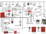 Burglar Alarm Control Panel Wiring Diagram 5800pir Od Honeywell Home Usa