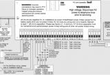 Burglar Alarm Control Panel Wiring Diagram Example Dsc Security System Burglar Alarm System