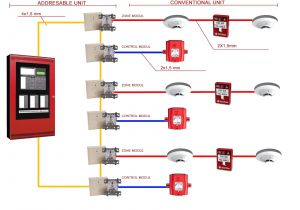 Burglar Alarm Control Panel Wiring Diagram Ul Listed Fire Alarm System Supplier Company Price Bangladesh