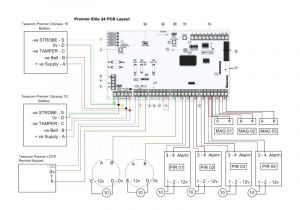 Burglar Alarm Wiring Diagram Burglar Alarm Wiring Diagram Wiring Diagram Standard
