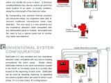 Bury System 8 Wiring Diagram Bulldog Wiring Diagram Malochicolove Com