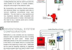 Bury System 8 Wiring Diagram Bulldog Wiring Diagram Malochicolove Com Bury System 8 Wiring Diagram Bulldog Wiring Diagram Malochicolove Com