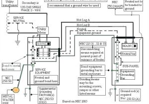 Bury System 8 Wiring Diagram Electrical Panel Wiring Diagram 250 Wiring Diagram Mega Bury System 8 Wiring Diagram Electrical Panel Wiring Diagram 250 Wiring Diagram Mega