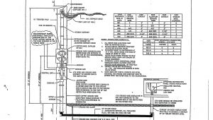 Bury System 8 Wiring Diagram Fleetwood Park Model Wiring Diagram Wiring Diagram Article