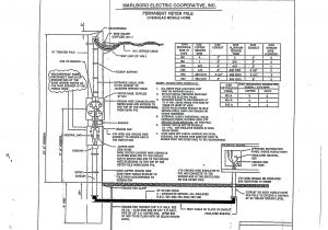 Bury System 8 Wiring Diagram Fleetwood Park Model Wiring Diagram Wiring Diagram Article Bury System 8 Wiring Diagram Fleetwood Park Model Wiring Diagram Wiring Diagram Article