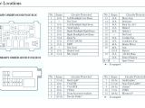 Bushtec Wiring Diagram Odyssey Fuel Filter Wiring Diagram 1 Location Accord Engine