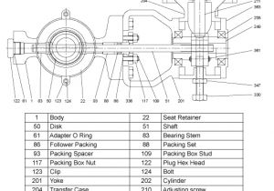 Butterfly Valve Wiring Diagram butterfly Valve Wiring Diagram Wiring Diagram Centre Butterfly Valve Wiring Diagram butterfly Valve Wiring Diagram Wiring Diagram Centre