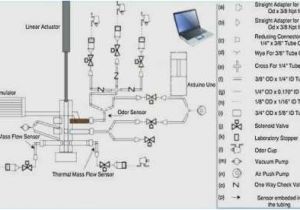 Butterfly Valve Wiring Diagram Tamper Switch Wiring Diagram Wiring Diagram toolbox Butterfly Valve Wiring Diagram Tamper Switch Wiring Diagram Wiring Diagram toolbox