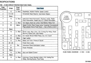 Bwd Starter solenoid Wiring Diagram 89 E350 Fuse Box Wiring Diagram Data