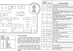 Bwd Starter solenoid Wiring Diagram 89 E350 Fuse Box Wiring Diagram Data