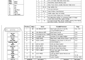 Bwd Starter solenoid Wiring Diagram 89 E350 Fuse Box Wiring Diagram Data