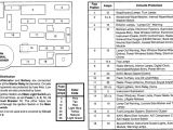 Bwd Starter solenoid Wiring Diagram 89 E350 Fuse Box Wiring Diagram Data