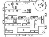 Bwd Starter solenoid Wiring Diagram 89 E350 Fuse Box Wiring Diagram Data