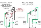 Bypass Switch Wiring Diagram What is A True bypass Guitar Pedal End Bad tone L