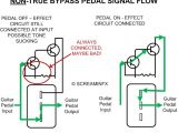 Bypass Switch Wiring Diagram What is A True bypass Guitar Pedal End Bad tone L
