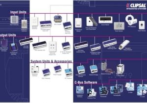 C Bus Relay Wiring Diagram C Bus Wiring Diagram Wiring Diagram Home