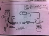 C3 Corvette Starter Wiring Diagram 1986 Wiring Diagram Chevy V8 Diagram Base Website Chevy V8