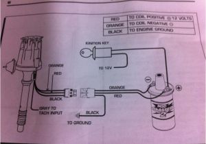 C3 Corvette Starter Wiring Diagram 1986 Wiring Diagram Chevy V8 Diagram Base Website Chevy V8 C3 Corvette Starter Wiring Diagram 1986 Wiring Diagram Chevy V8 Diagram Base Website Chevy V8