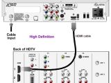 Cable Box Wiring Diagram Cable Box Wiring Diagram Wiring Diagram Go