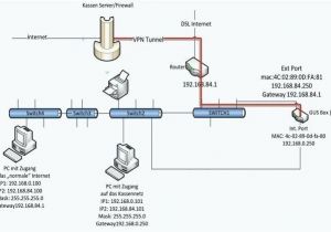 Cable Box Wiring Diagram Rca Tv Wiring Diagram Wiring Diagram for You Cable Box Wiring Diagram Rca Tv Wiring Diagram Wiring Diagram for You