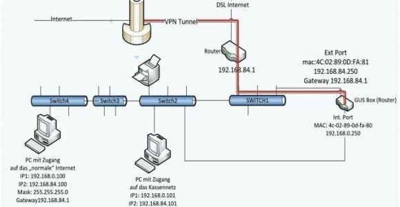 Cable Box Wiring Diagram Rca Tv Wiring Diagram Wiring Diagram for You
