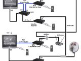 Cable Tv and Internet Wiring Diagram Tv Connection Diagrams Wiring Diagrams for