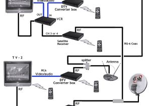 Cable Tv and Internet Wiring Diagram Tv Connection Diagrams Wiring Diagrams for Cable Tv and Internet Wiring Diagram Tv Connection Diagrams Wiring Diagrams for