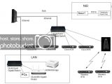 Cable Tv and Internet Wiring Diagram Wiring Diagrams Tv Blog Wiring Diagram Cable Tv and Internet Wiring Diagram Wiring Diagrams Tv Blog Wiring Diagram