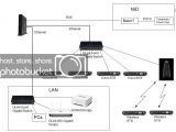 Cable Tv and Internet Wiring Diagram Wiring Diagrams Tv Blog Wiring Diagram