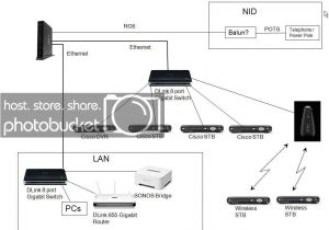 Cable Tv and Internet Wiring Diagram Wiring Diagrams Tv Blog Wiring Diagram Cable Tv and Internet Wiring Diagram Wiring Diagrams Tv Blog Wiring Diagram
