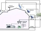 Cable Tv and Internet Wiring Diagram Wiring for Cable Tv Extended Wiring Diagram Cable Tv and Internet Wiring Diagram Wiring for Cable Tv Extended Wiring Diagram