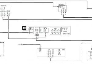 Cable Tv Wiring Diagram Rv Tv Cable Wiring Diagram Wiring Diagram