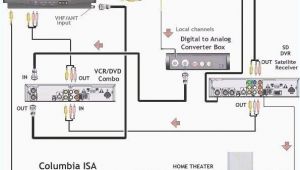 Cable Tv Wiring Diagram Tv Cable Installation Guide Cable Tv Wiring Guide How to Install