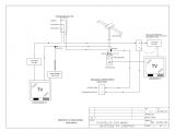 Cable Tv Wiring Diagram Tv Cable Wiring Diagram Wiring Diagram Blog
