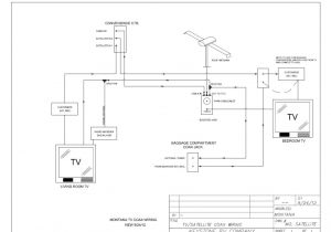 Cable Tv Wiring Diagram Tv Cable Wiring Diagram Wiring Diagram Blog