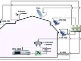 Cable Tv Wiring Diagram Wiring Diagram for Cable Tv Home Wiring Diagram