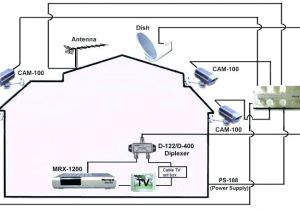 Cable Tv Wiring Diagram Wiring Diagram for Cable Tv Home Wiring Diagram
