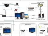 Cable Tv Wiring Diagrams Home Cable Tv Wiring Diagram Wiring Diagram Blog