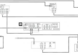Cable Tv Wiring Diagrams Rv Tv Cable Wiring Diagram Wiring Diagram