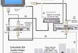Cable Tv Wiring Diagrams Tv Cable Installation Guide Cable Tv Wiring Guide How to Install