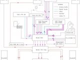 Cable Tv Wiring Diagrams Wiring Diagram for Cable Tv Home Wiring Diagram