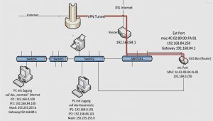 Cable Wiring Diagram Keystone Wiring Diagram Wiring Diagram Database