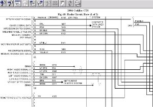 Cadillac Cts Stereo Wiring Diagram Diagram Cadillac Cts Radio Wiring Diagram Full Version Cadillac Cts Stereo Wiring Diagram Diagram Cadillac Cts Radio Wiring Diagram Full Version
